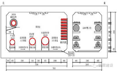 滨海东路综合管廊断面图